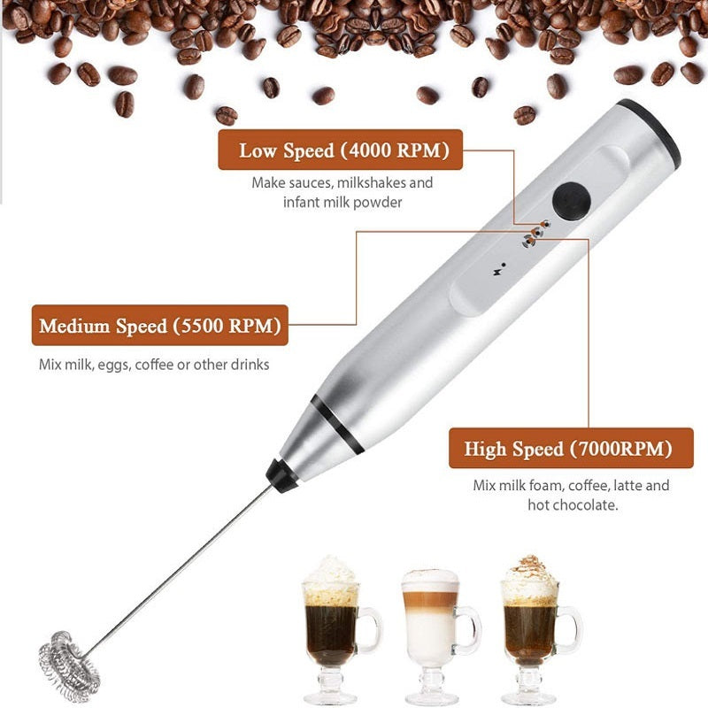 USB Charging Mixer For Coffee Drink Portable